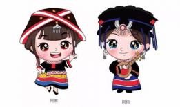 动漫形象,穿越时空的奇幻冒险之旅